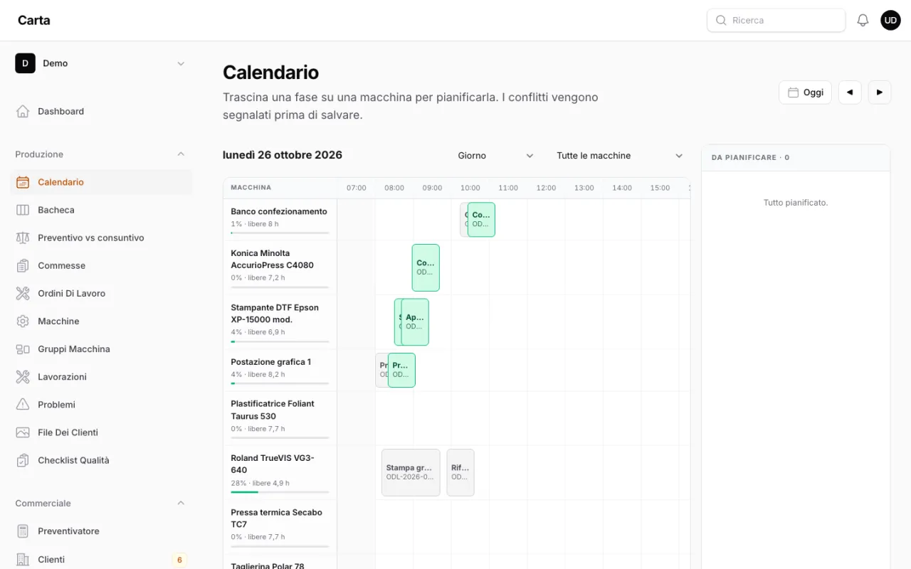 Calendario macchine di Carta con le fasi pianificate sulla giornata e la colonna da pianificare a lato