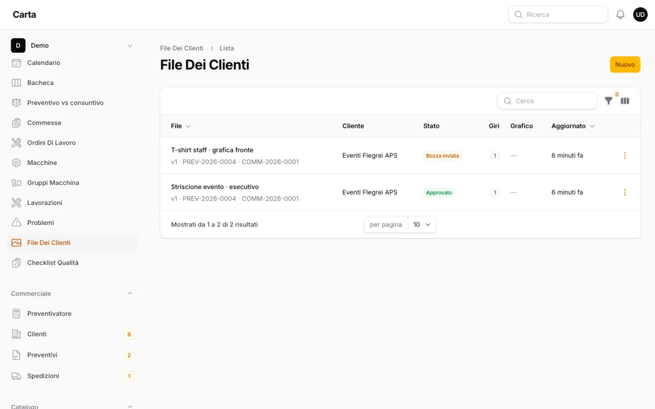 Elenco dei file dei clienti con stato della bozza, bozza inviata o approvato, e numero di giri per file